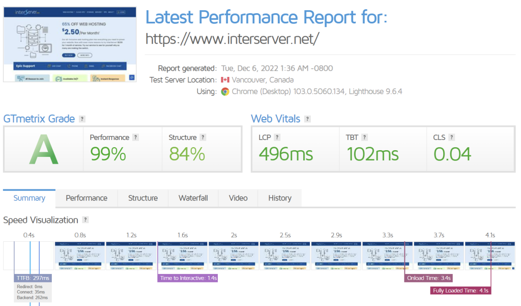 interserver hosting performance report 
